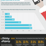 infographic-holiday-logistics